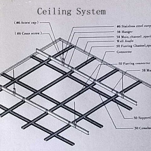Ceiling t-grids , wall angles